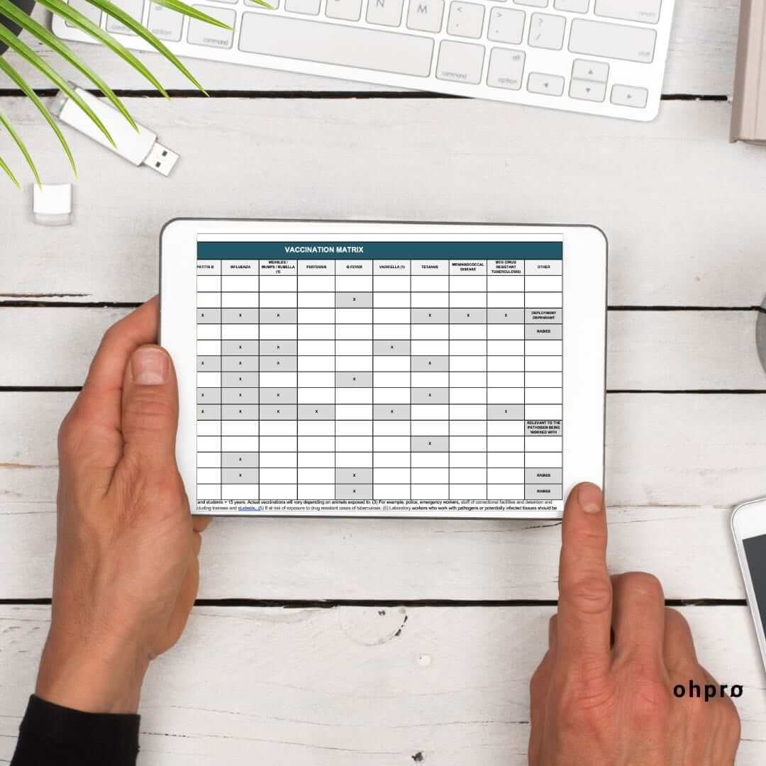 Example of an occupational health vaccination matrix template. Download your copy today.